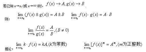 2018年湖南自考高等数学（一）基础知识点（1）(图1)