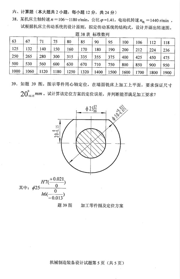 2019年4月自学考试机械制造装备设计真题(图2)