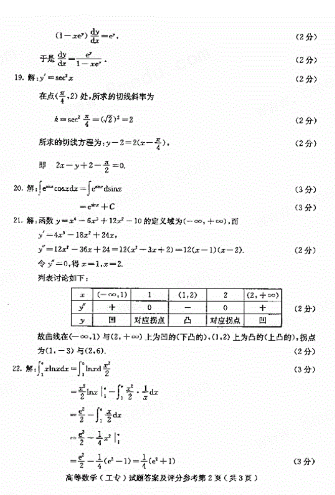 全国2017年4月高等教育自学考试高等数学（工专）(图6)