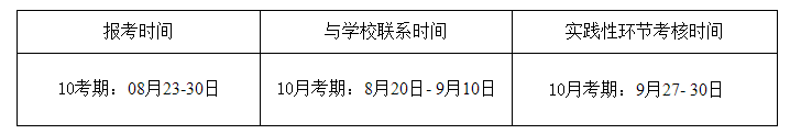 2021年10月长沙理工大学面向社会开考专业实践环节考核须知(图1)