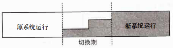 2024年10月湖南自考《管理系统中计算机应用》考前模拟卷   (图1)