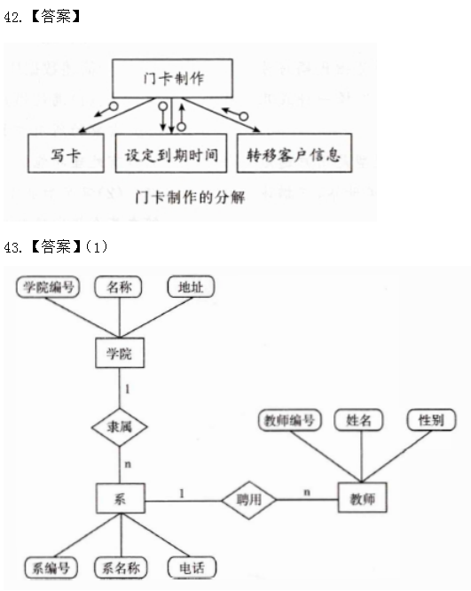 2025年4月湖南省高等教育自学考试《管理系统中计算机应用》考前模拟卷   (图2)