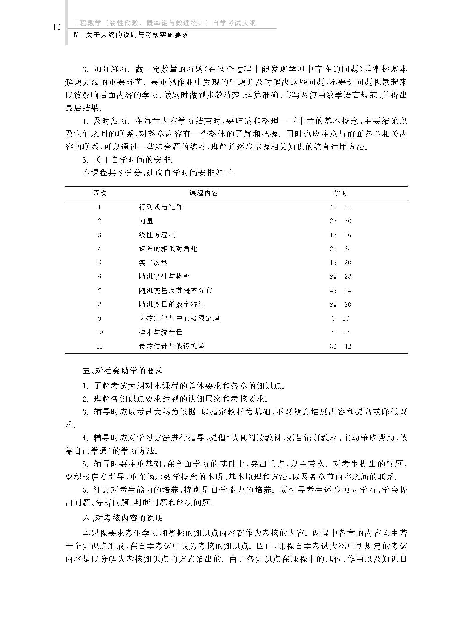 2024年全国高等教育自学考试公共基础课工程数学自学考试大纲(图19)