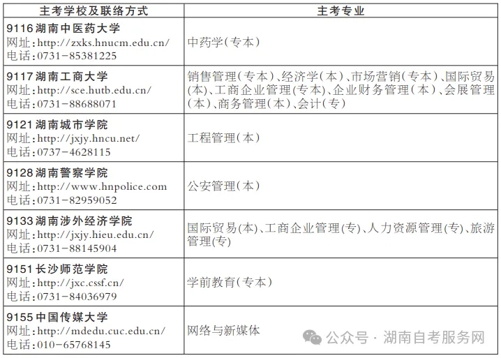 2024年下半年湖南长沙自考毕业论文报考时间(图8)