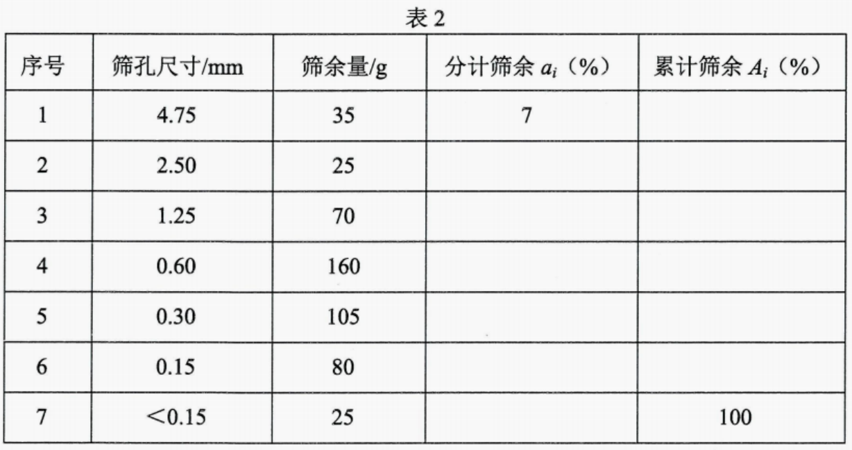 湖南自考2024年4月高等教育自学考试全国统一考试02389建筑材料真题(图2)