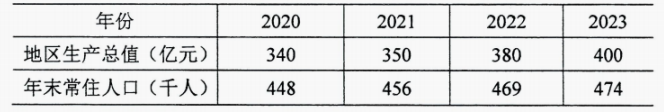 湖南自考2024年4月高等教育自学考试全国统一命题考试00065国民经济统计概论真题