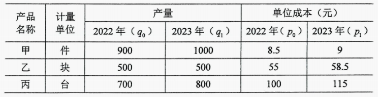 湖南自考2024年4月高等教育自学考试全国统一命题考试00065国民经济统计概论真题(图2)