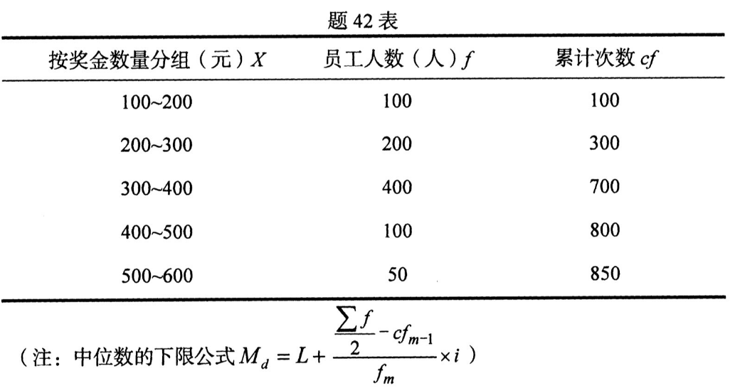 湖南自考2024年4月自考《03350社会研究方法》真题(图2)