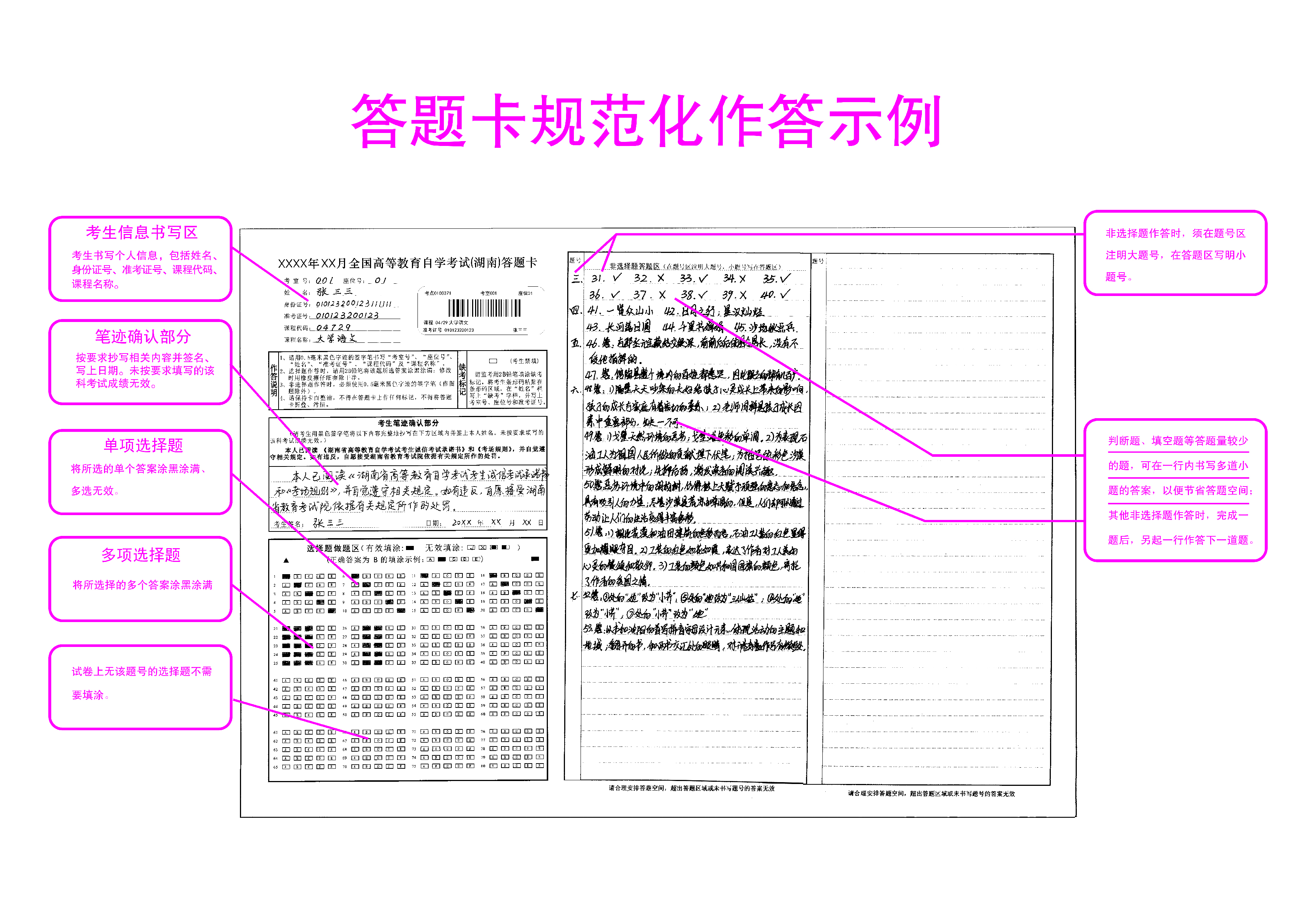 2024年10月湖南省郴州自学考试答题卡规范参考模板(图1)