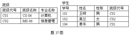 全国2008年1月高等教育自学考试数据库及其应用试(图4)