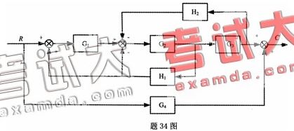 全国2008年1月高等教育自学考试自动控制理论(二(图36)