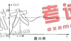 全国2008年1月高等教育自学考试自动控制理论(二(图38)