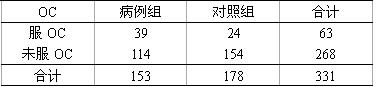 全国2007年7月高等教育自学考试预防医学（二）试(图3)