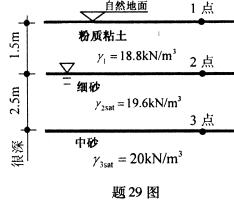 全国2008年10月高等教育自学考试土力学及地基基(图1)