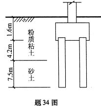 全国2008年10月高等教育自学考试土力学及地基基(图6)