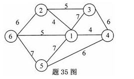 全国2010年7月高等教育自学考试运筹学基础试题(图2)