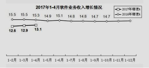 湖南计算机专业大专学校排名(图2)